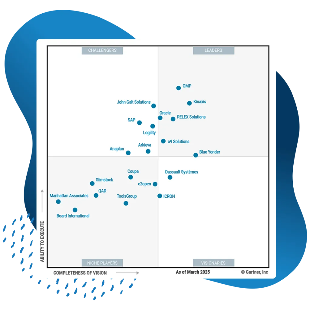 RELEX kåret til en leder i 2025 Gartner® Magic Quadrant™ for forsyningskjedeplanlegging
