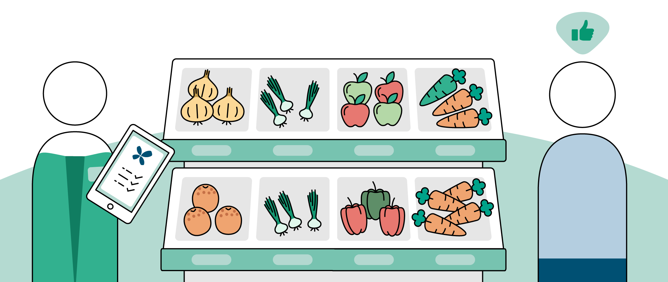 Best practices for managing the retail grocery supply chain