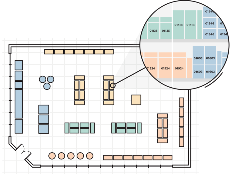 Space and Planogram Optimization Software | RELEX Solutions