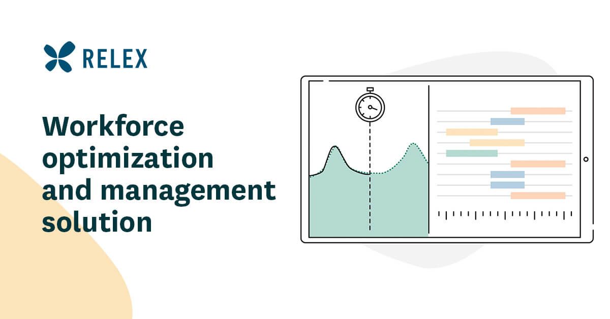 Workforce Optimization Software – ZWZI