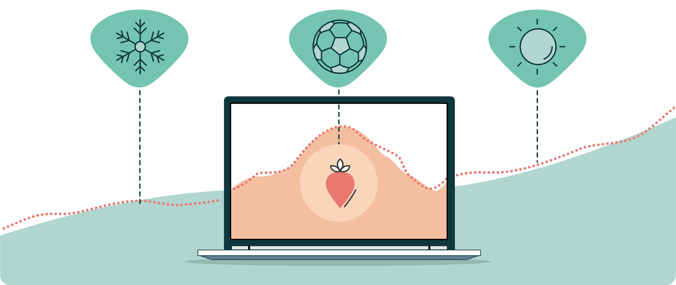 Demand Forecasting: The Complete Guide