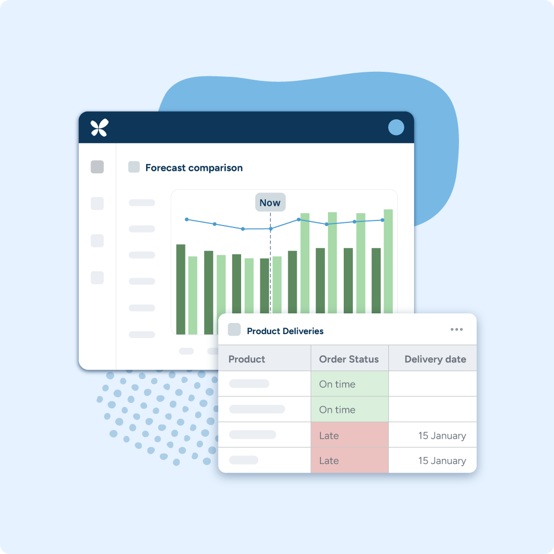 Supply Chain Collaboration Software | RELEX Solutions