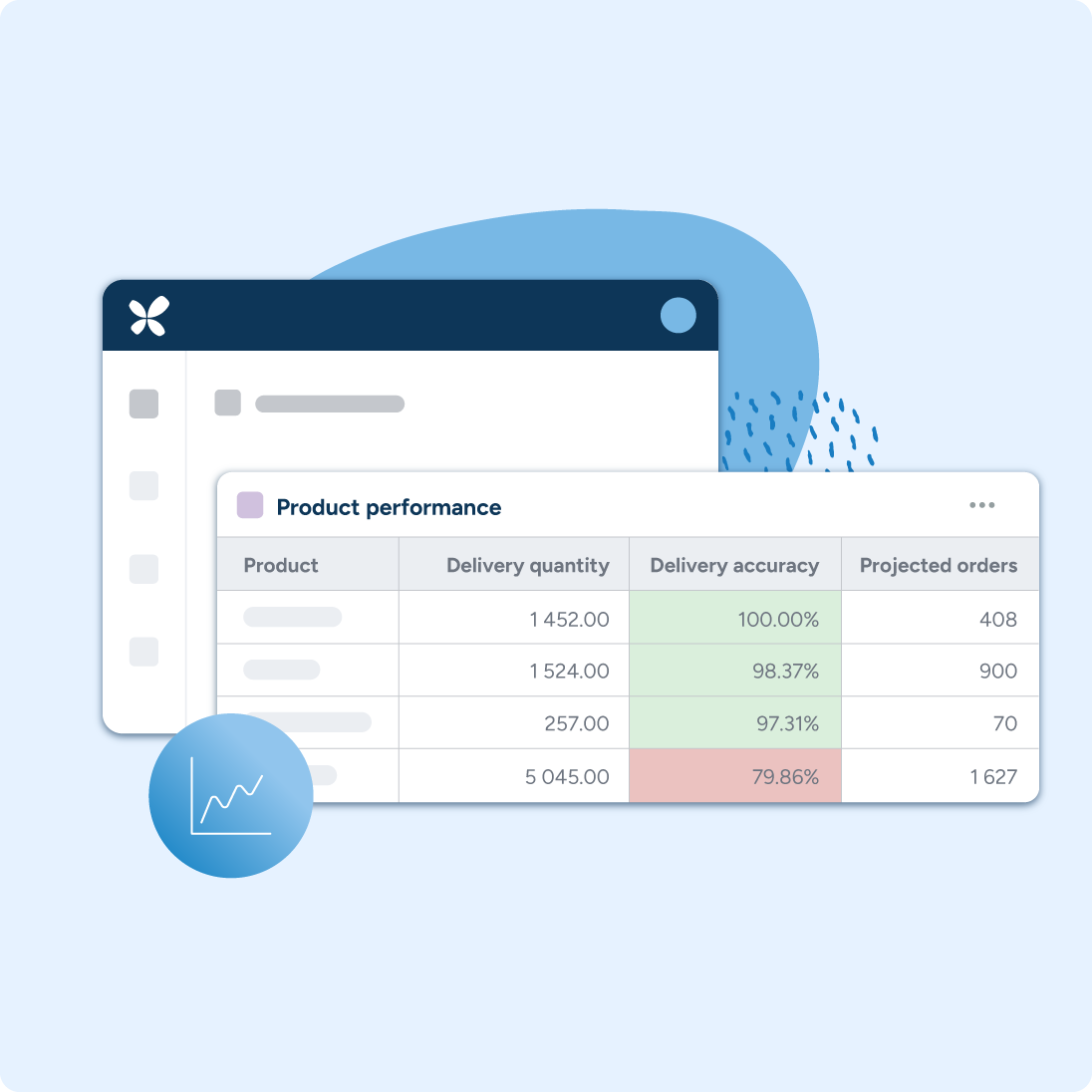 Supply Chain Collaboration Software | RELEX Solutions