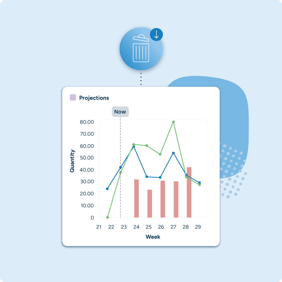 Supply Chain Collaboration Software | RELEX Solutions