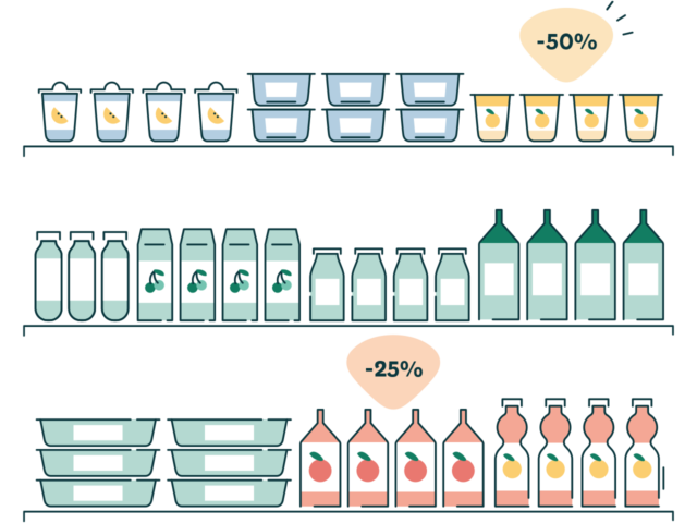 Illustration of shelves with products on discount