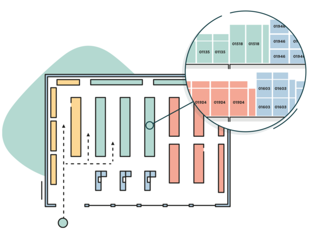 warehouse planogram