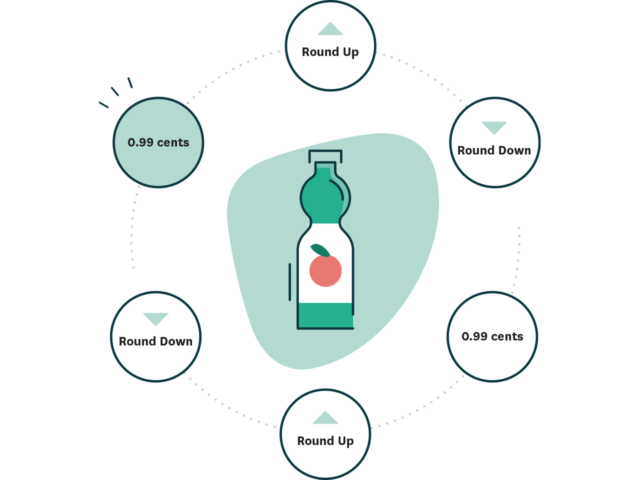 Illustration of a bottle circled with promotion icons