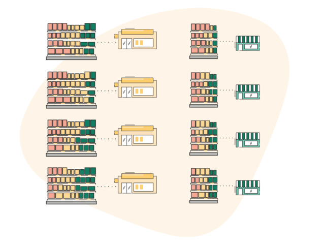 retail planogram layout software