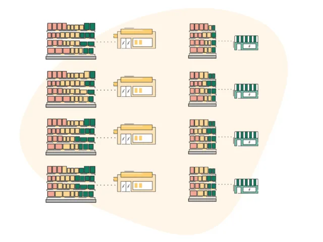 Illustarations of store-specific planograms