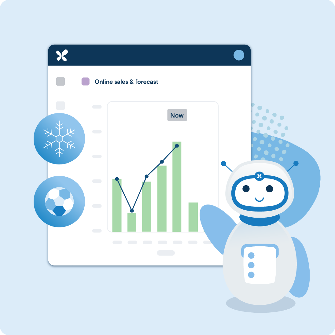 Omnichannel Supply Chain Software | RELEX Solutions