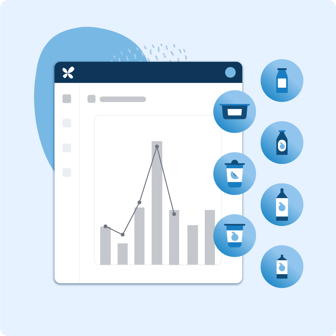 Demand Planning Software | RELEX Solutions