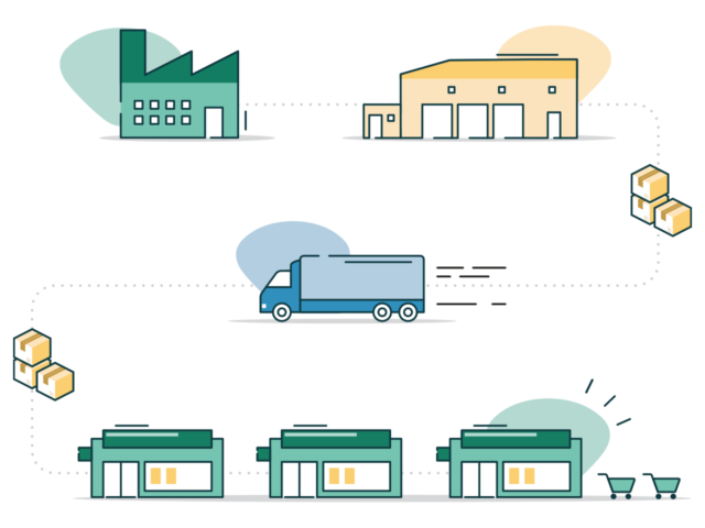 Illustration of a supply chain from a factory or a warehouse to a store
