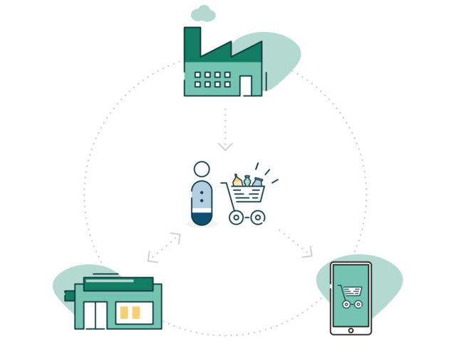 Illustration of a person with a cart in the middle of supply chain