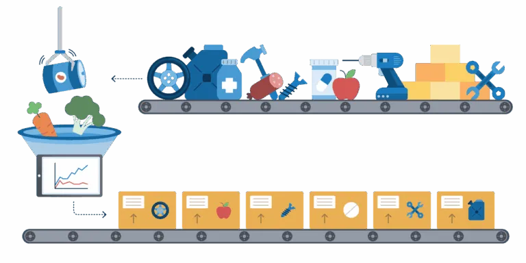 Two conveyor belts and a mechanical arm pack boxes with grocery, DIY, auto, and pharmaceutical products.