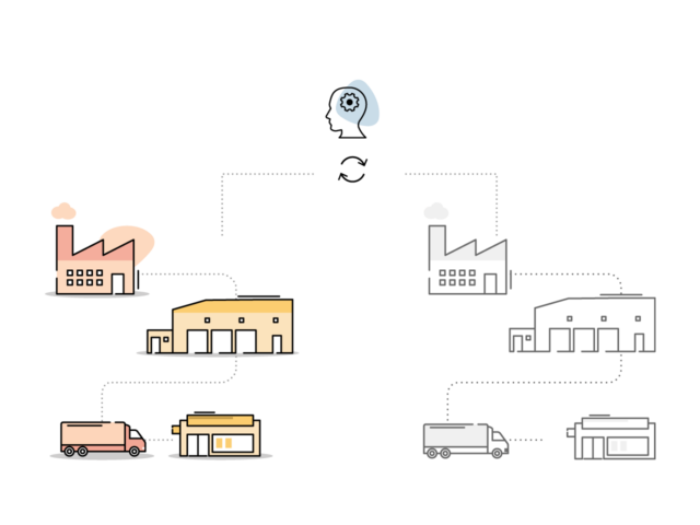 Illustration of a supply chain