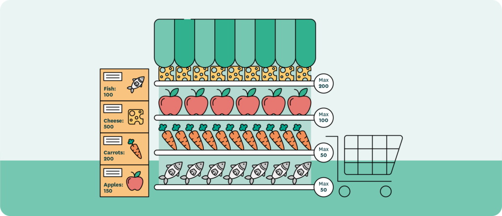 An illustration of a shelf with fresh products and overstock