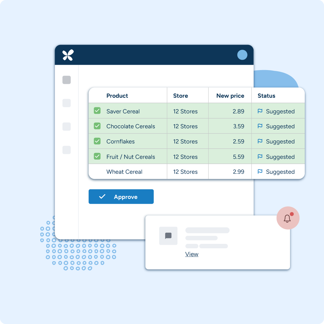 Price optimization software | RELEX Solutions