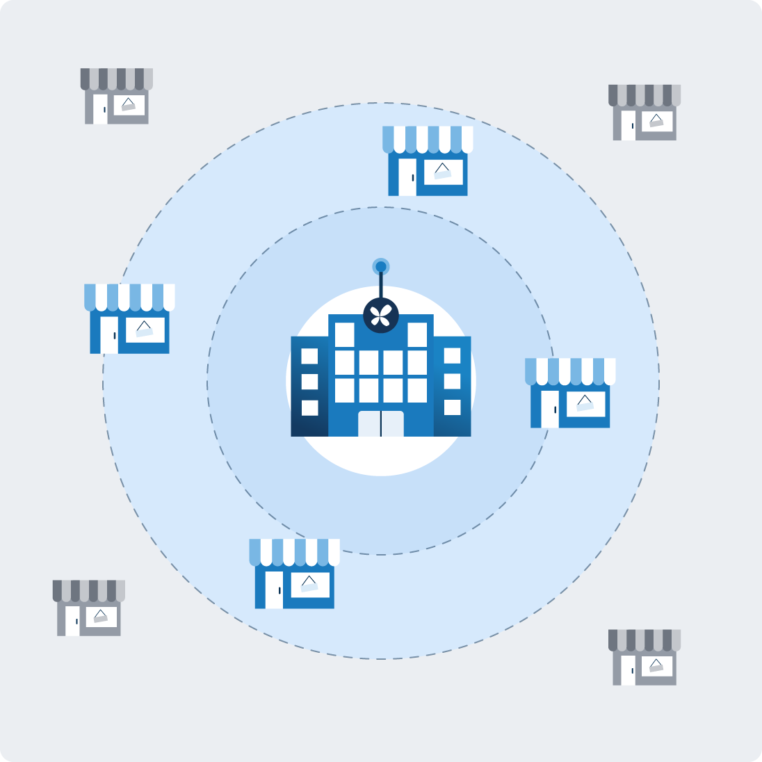 Price optimization software | RELEX Solutions