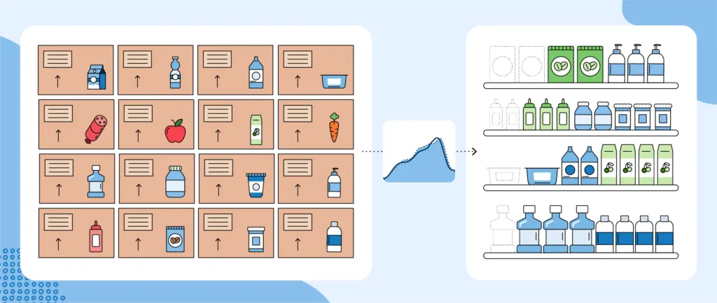 A visual depiction of demand forecasting in inventory planning, where boxes of various goods end up stocked perfectly on shelves due to the presence of an accurate demand forecast, depicted as a simplified line graph.
