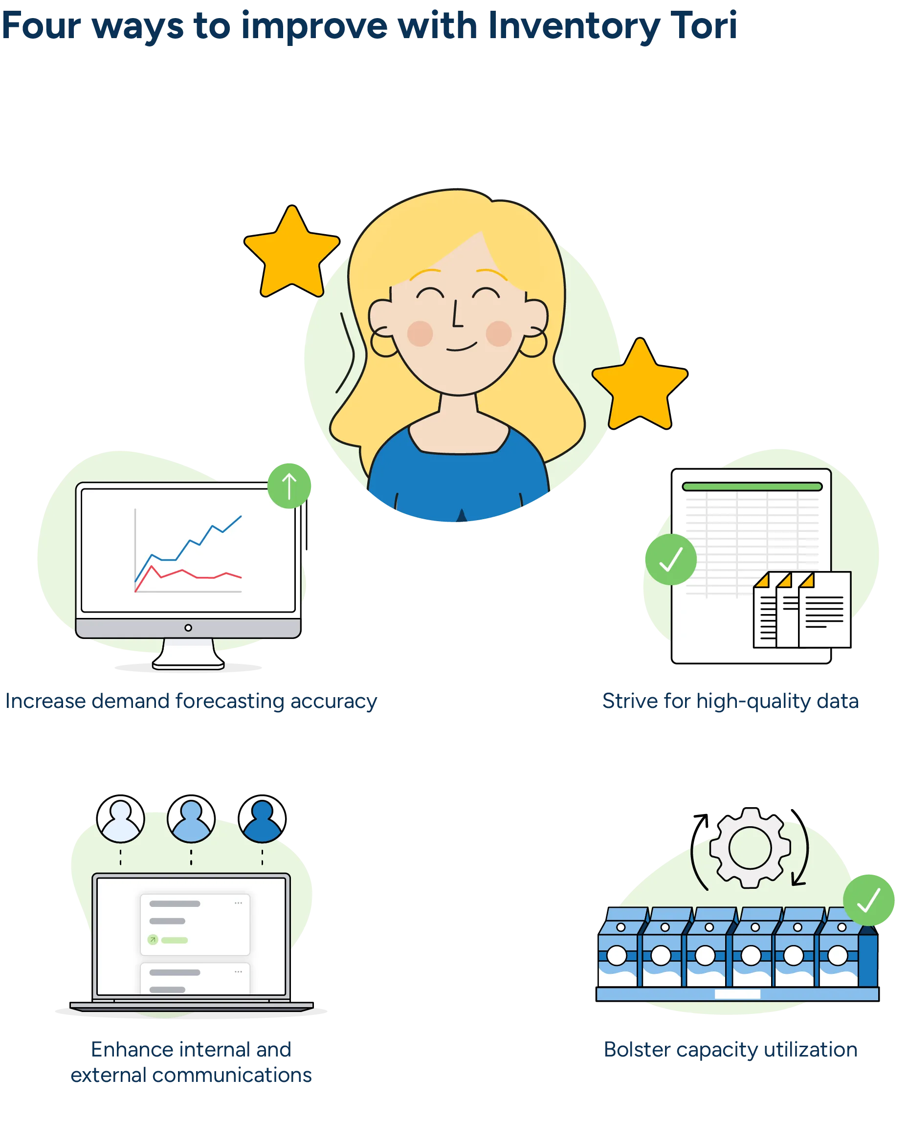 An illustration showing theoretical inventory manager Inventory Tori smiling in satisfaction as she surveys four winning strategies for improving inventory planning: increasing demand forecasting accuracy, striving for high-quality data, enhancing internal and external communications, and bolstering capacity utilization.