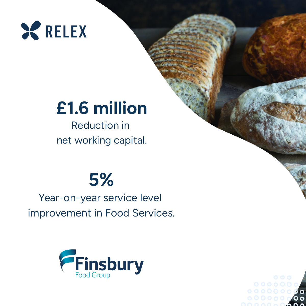 Case study: Finsbury Food Group | RELEX Solutions