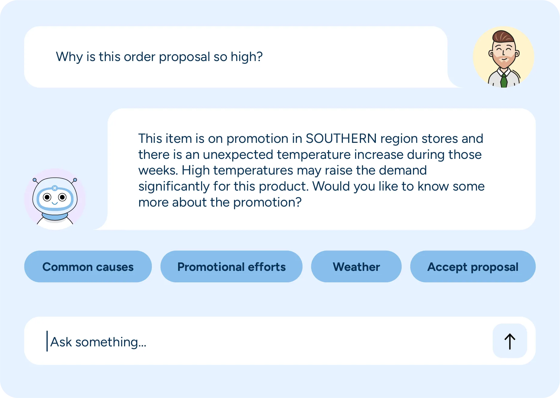 A chat between a user and Rebot, a gen AI system, shows Rebot answering customer-specific questions, such as explaining why an order proposal is high and recommending next steps.