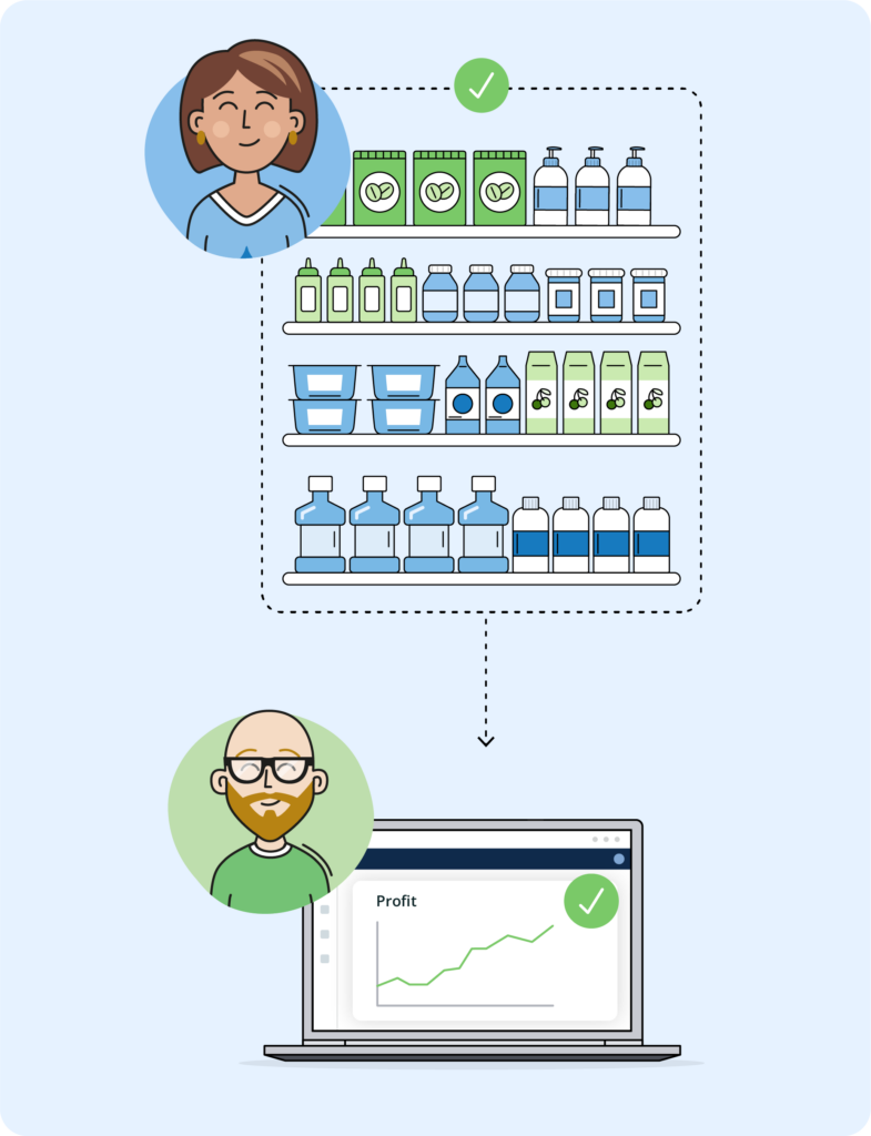 Using advanced analytics, machine learning, and quality data allows category managers to fine-tune product offerings. 