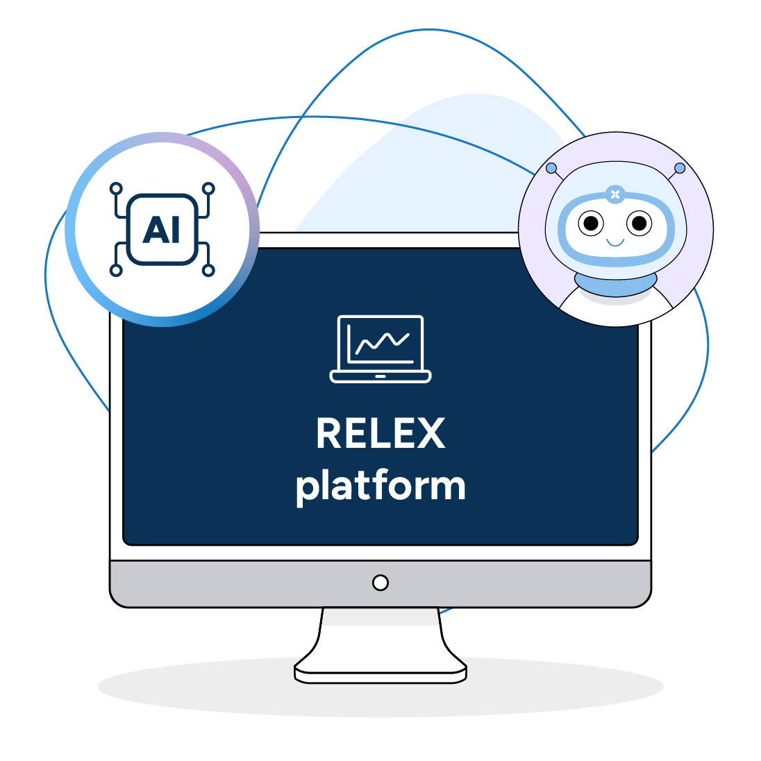 An illustration of the RELEX platform, where you can plan, balance, and optimize your end-to-end supply chain.