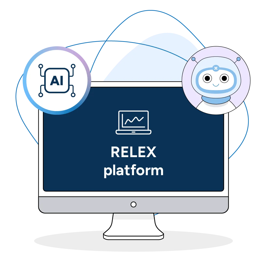An illustration of the RELEX platform, where you can plan, balance, and optimize your end-to-end supply chain.