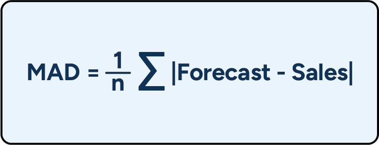 The MAD formula for measuring average forecast error in units.