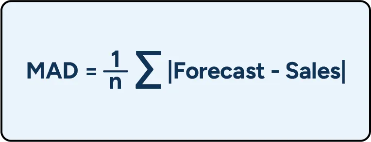 The MAD formula for measuring average forecast error in units.