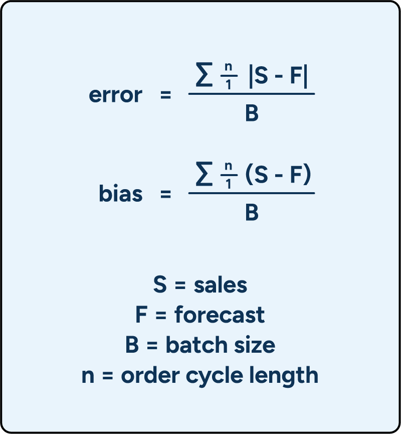 Formulas for calculating forecast error and bias in batches.