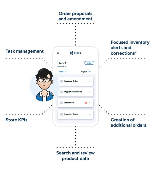 A store employee uses the RELEX Mobile Pro application to access data insights, alerts, and order proposals for optimal fresh produce management.