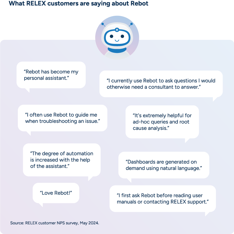 RELEX customers appreciate how Rebot helps them resolve daily issues and answer questions they would otherwise need external support to address.
