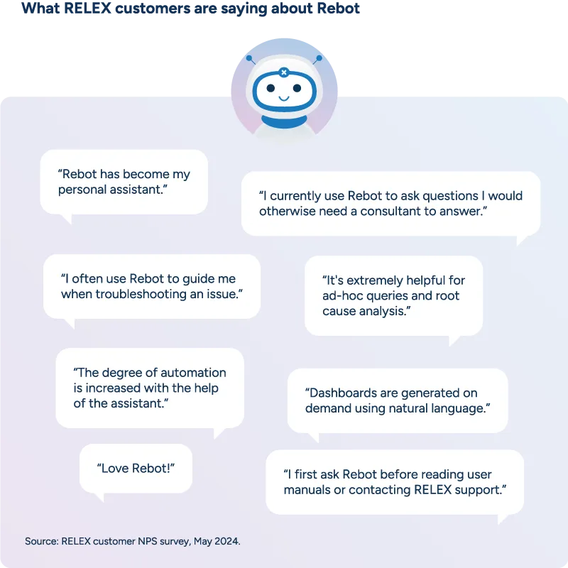 RELEX customers appreciate how Rebot helps them resolve daily issues and answer questions they would otherwise need external support to address.