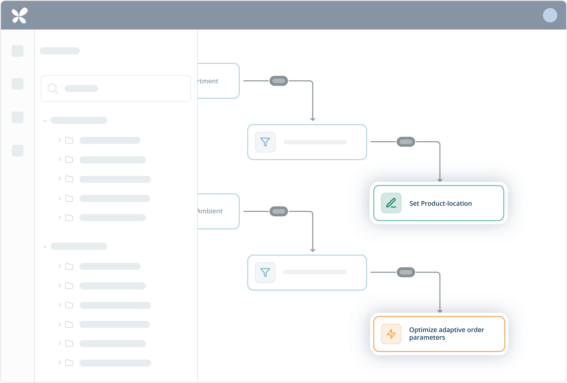 Workflows terminate in actions, which determine what processes will use the data to achieve specific outcomes, such as calculations, forecasts, or optimizations.