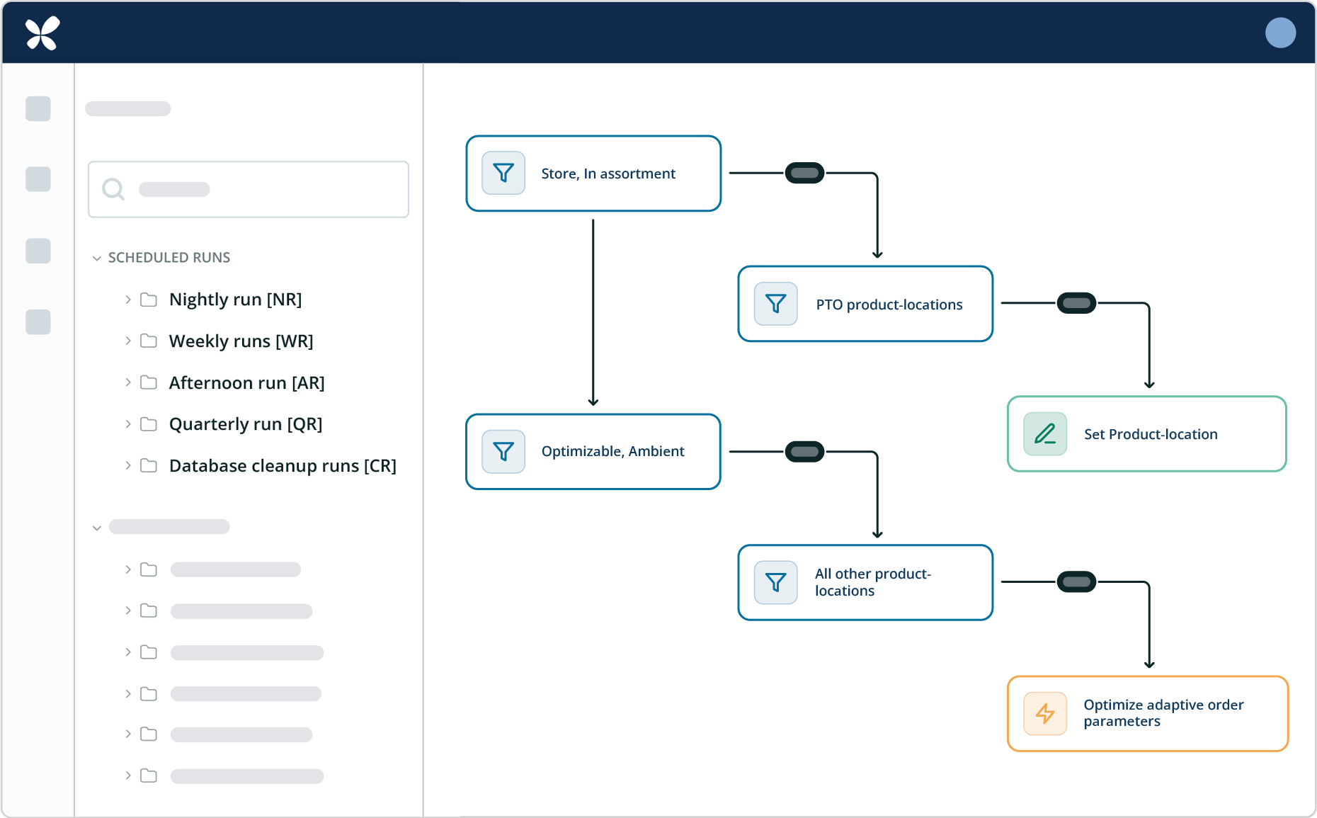 This configuration windows show a completed workflow that directs data through filters and branches to set and optimize order parameters.