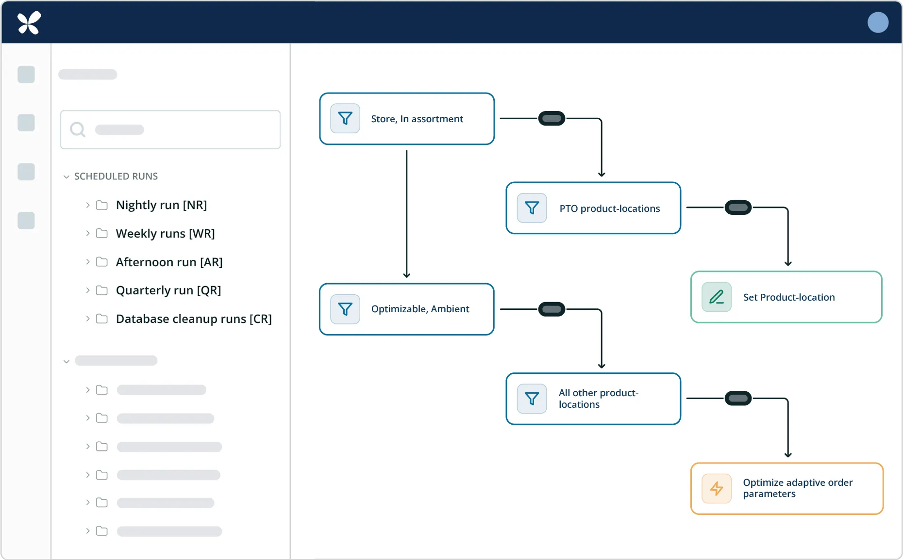 An image of the RELEX business rules engine's configuration window, showing a completed workflow that directs data through filters and branches to set and optimize order parameters.