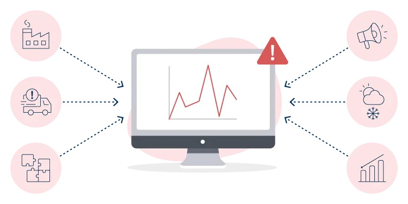An illustration of how volatile supply and demand is affected by material shortages, supply chain disruptions, limited and collaboration with suppliers, depicted by a simplified demand line graph.