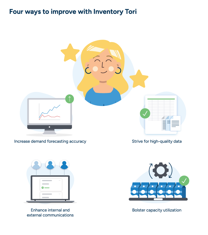 An illustration showing theoretical inventory manager Inventory Tori smiling in satisfaction as she surveys four winning strategies for improving inventory planning: increasing demand forecasting accuracy, striving for high-quality data, enhancing internal and external communications, and bolstering capacity utilization.