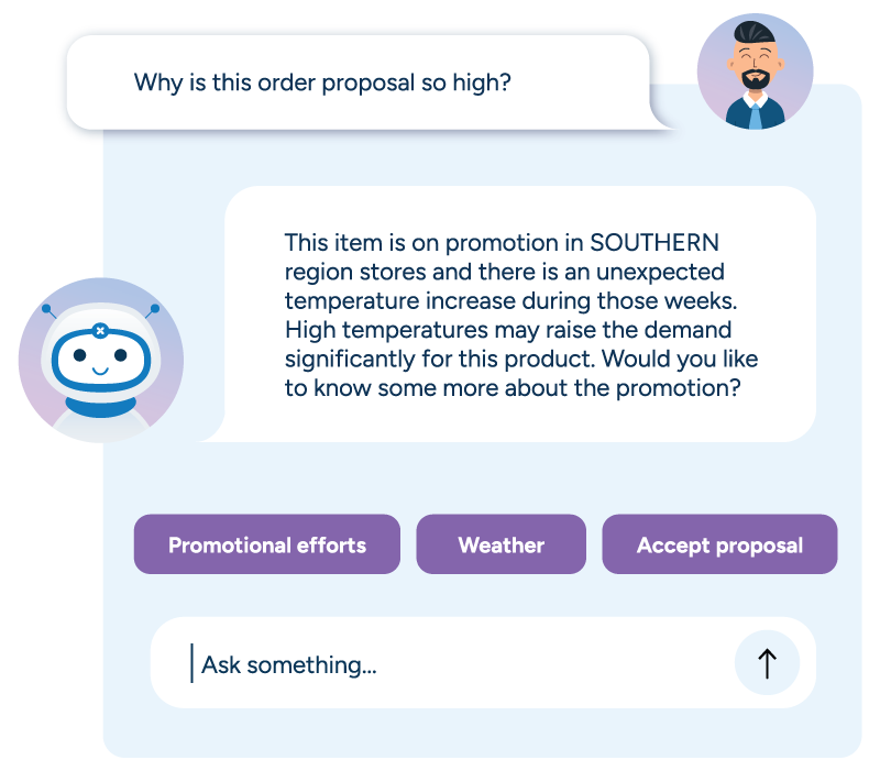 A chat window between a RELEX user and Rebot. The user asks why an order proposal is so high. Rebot responds that planned promotions and an unexpected heat wave will raise demand for the item in question.