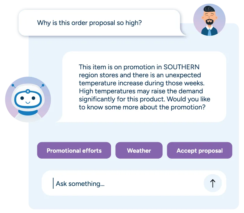 A chat window between a RELEX user and Rebot. The user asks why an order proposal is so high. Rebot responds that planned promotions and an unexpected heat wave will raise demand for the item in question.