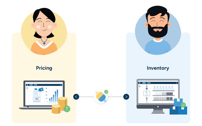 Diagram showing connected Pricing and Inventory planning systems. The pricing system shows a price drop that increases sales and profit, and the inventory system shows boxes with a green check mark, indicating there is enough inventory to meet demand.