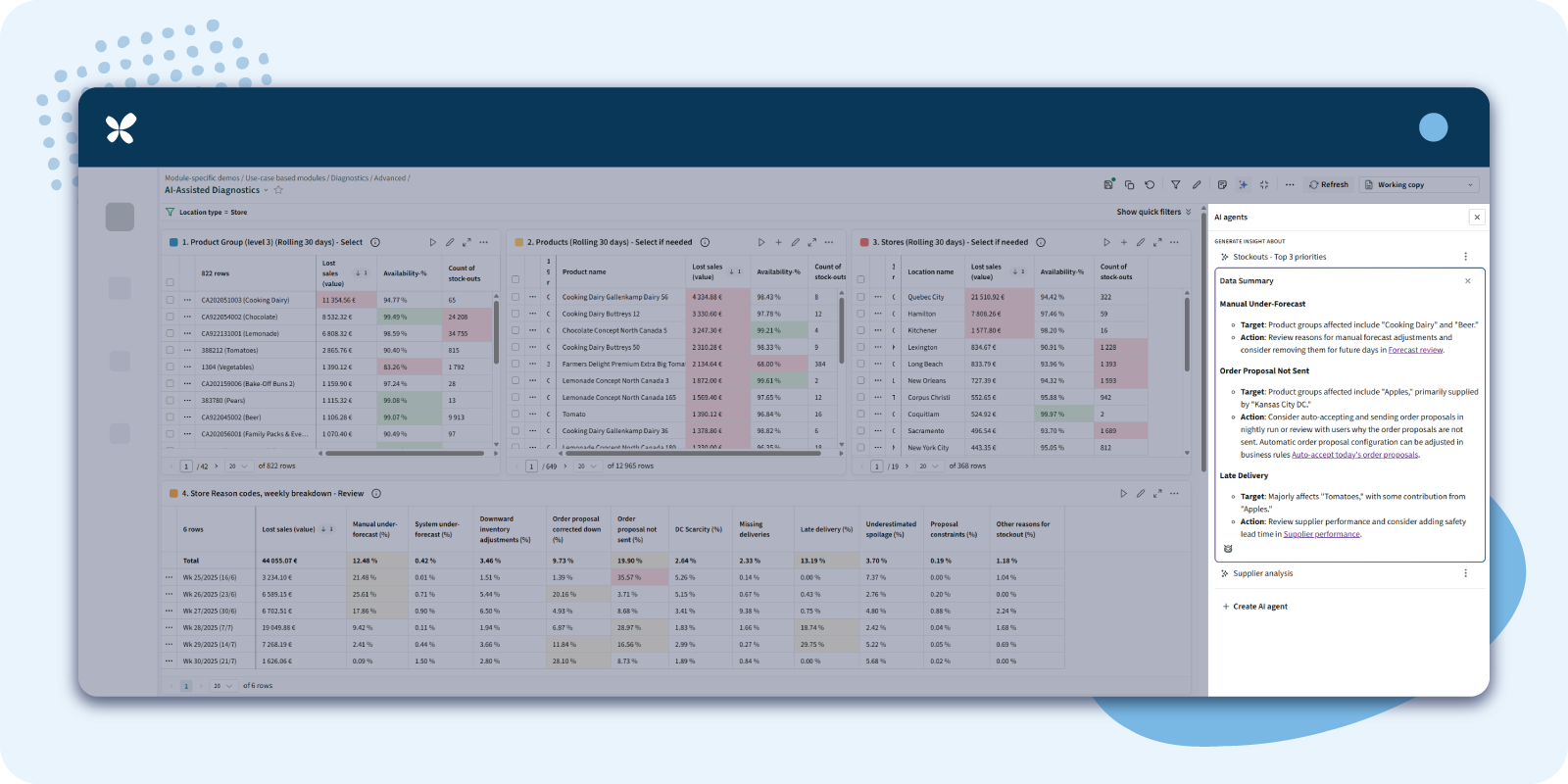 An image of the RELEX Diagnostics user interface, highlighting the user-agent chat interface and the agent's recommendations for resolving issues related to lost sales.