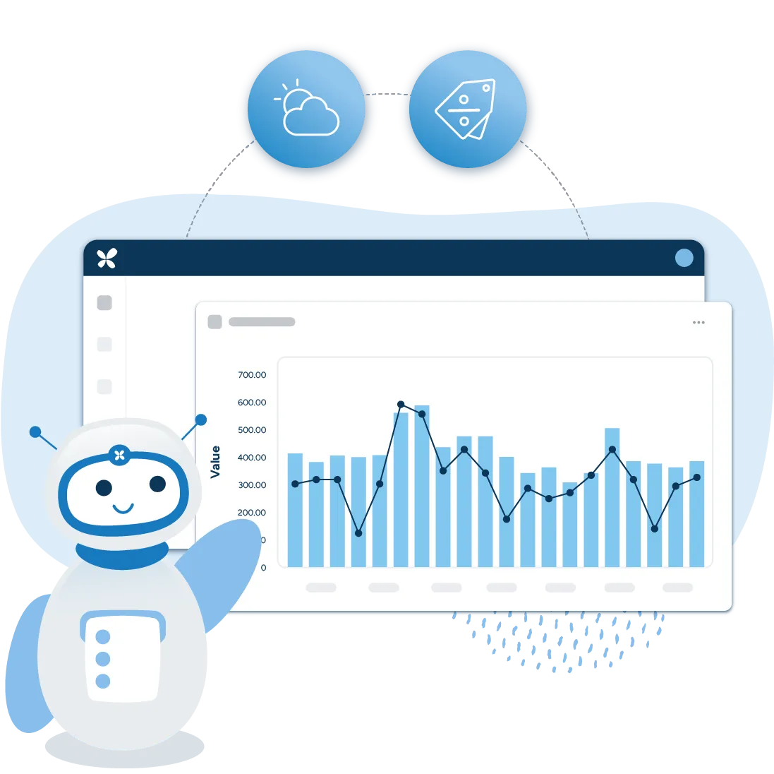 Rebot stands in front of a chart showing the rise and fall of demand value over time. Rebot is smiling. Above the chart are two symbols (a sun peaking out behind clouds, and a price tag) symbolizing factors, like weather and pricing, that can affect demand.