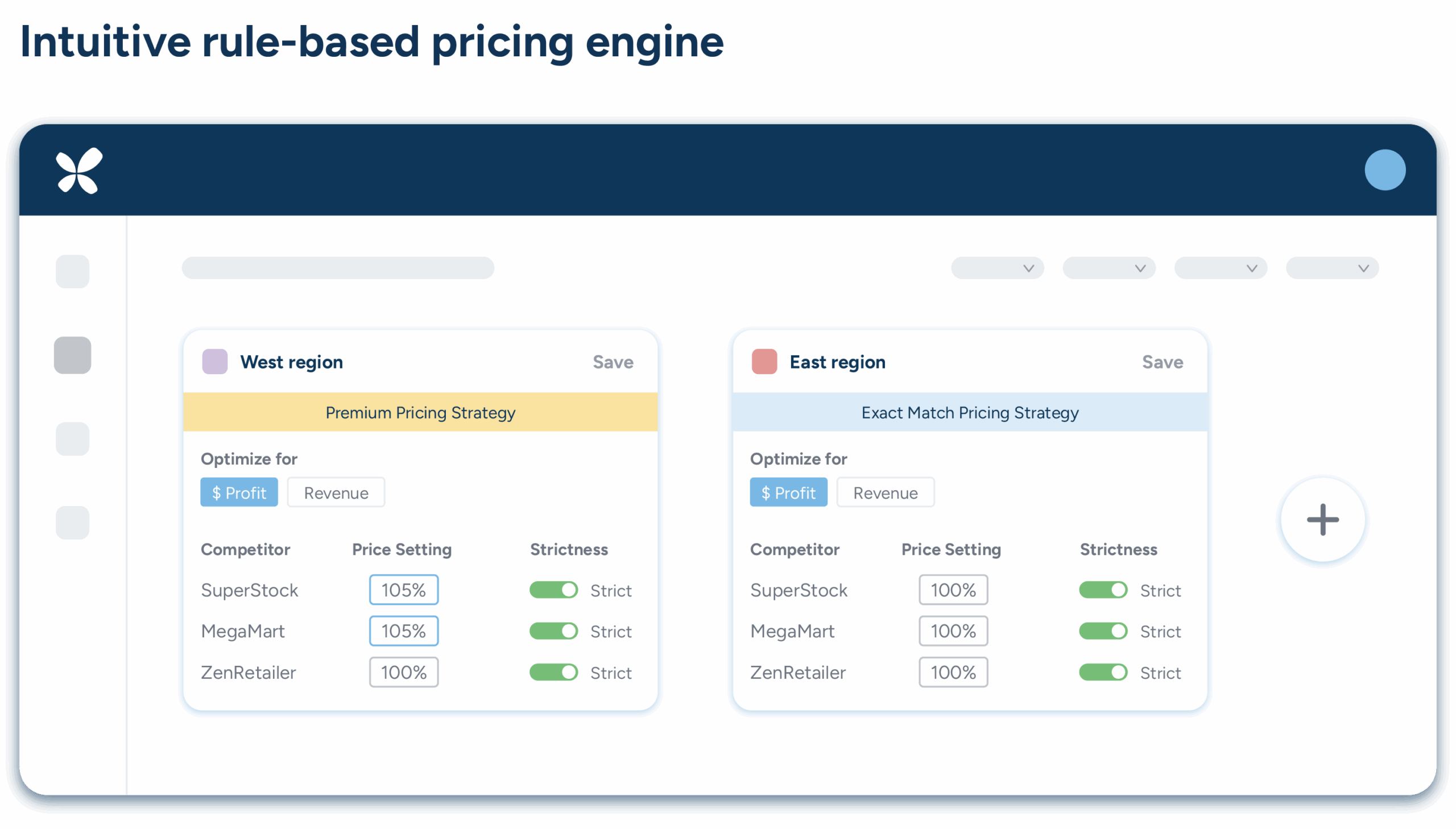 Diagram outlining rule-based pricing