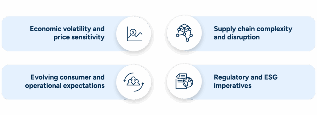 Infographic of four forces breaking retail supply chains: economic volatility, complexity, evolving expectations, ESG mandates