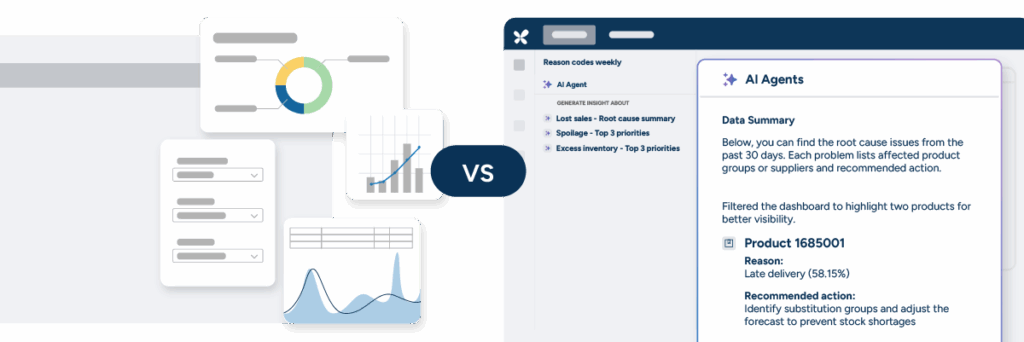 Comparison diagram: traditional manual retail dashboards vs AI agents that automatically detect and resolve issues