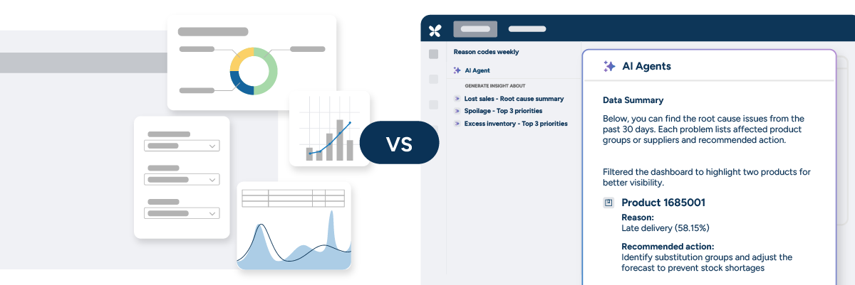 Comparison diagram: traditional manual retail dashboards vs AI agents that automatically detect and resolve issues.