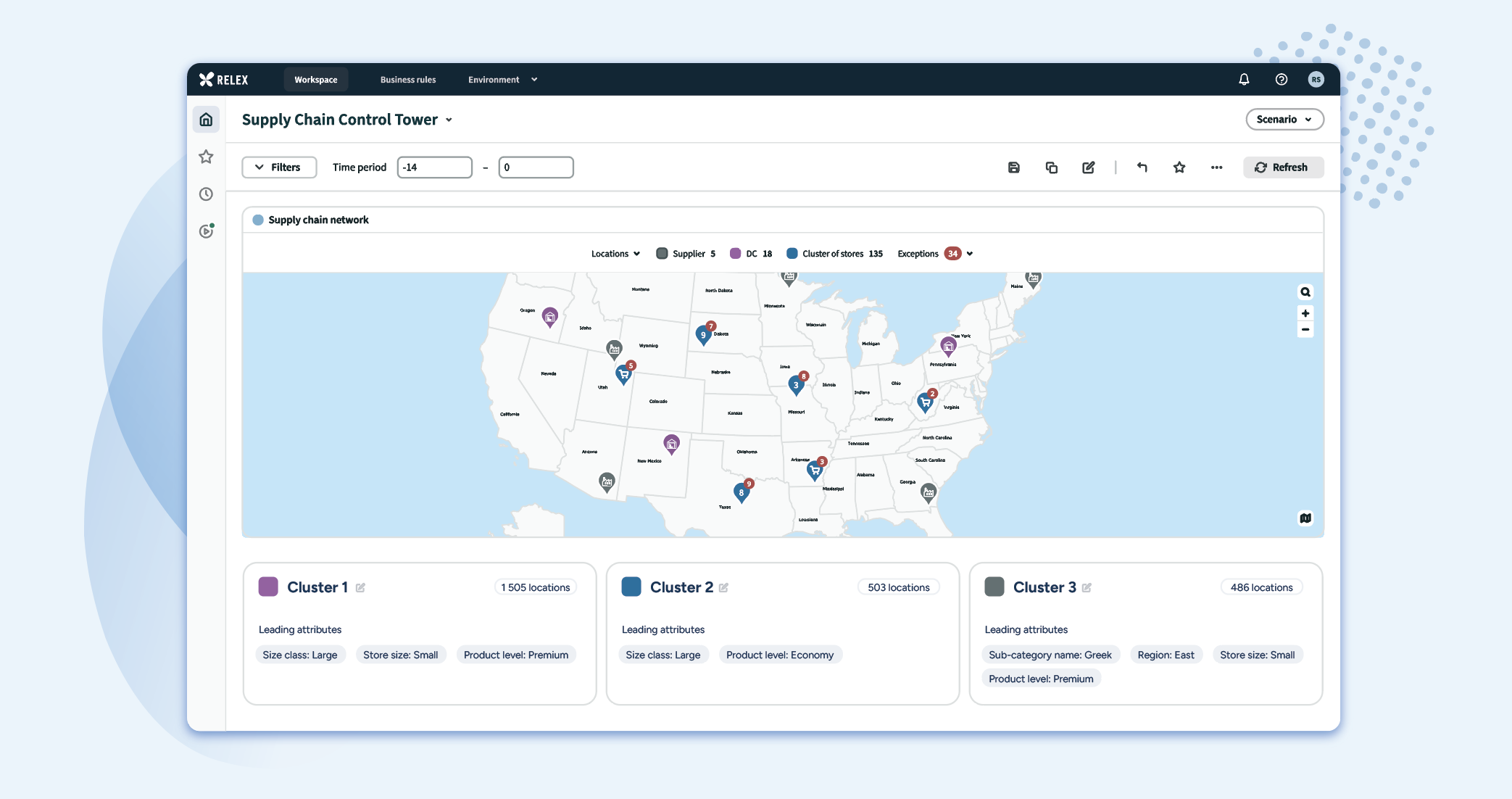 A screenshot of the RELEX Supply Chain Control Tower showing a map with store locations grouped into color-coded clusters.
